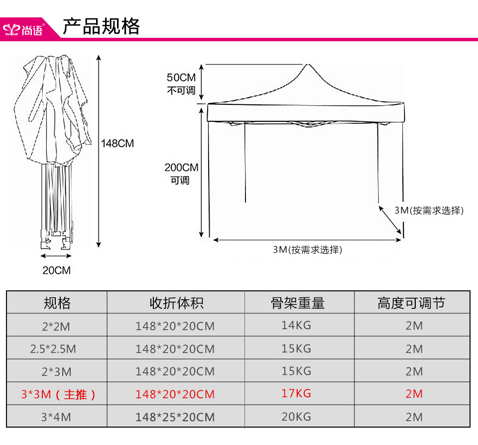 推廣帳篷訂做