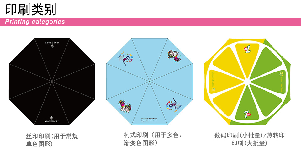 折疊四折傘品牌