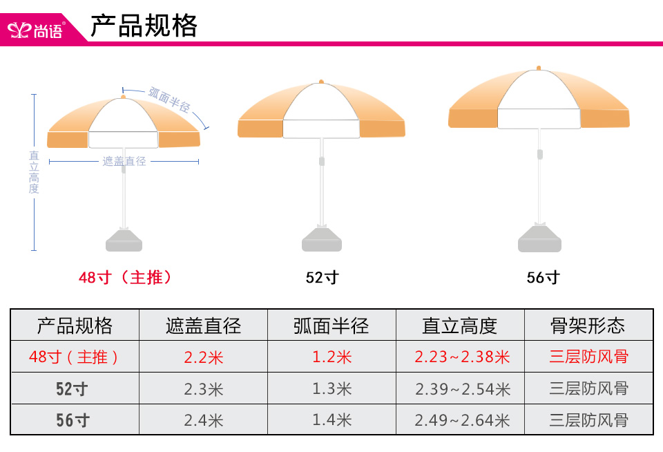 廣告?zhèn)愎S