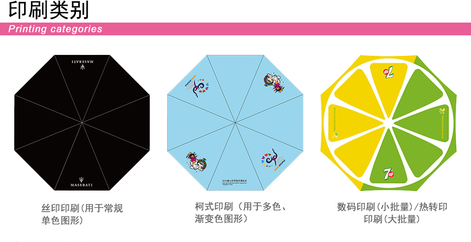 四方傘訂制