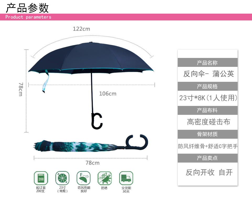 反向雨傘廣告創(chuàng)意